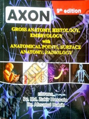 Axon Embryology & Histology