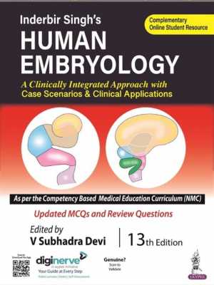 Inderbir Singh's, Human Embryology, 13th Edition, (Original)